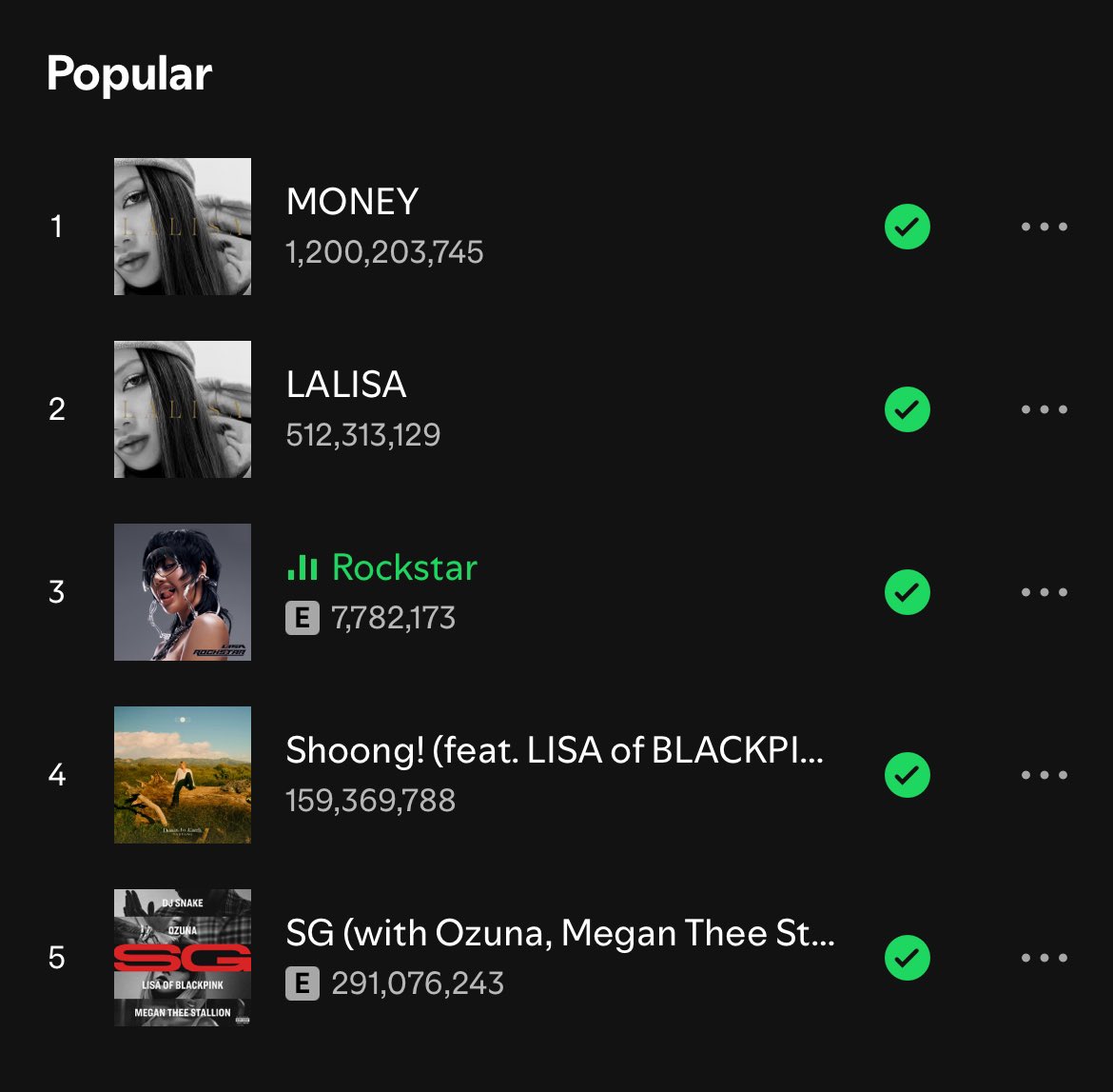 LISANATIONS_'s tweet photo. “Rockstar” is now LISA’s 3rd most popular song on Spotify! #LISAxROCKSTAR https://t.co/8WYfil28dK