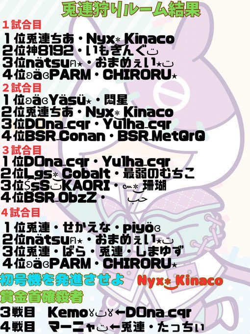 Seed23g's tweet photo. 先日の兎連ルーム、今までで1番良い結果残せたのでキル集(?)ハイライト集(?)を作ってみました🫣🩵

すっかり投稿するの忘れてて今更感ですが🤫 https://t.co/j5M0hc2QZC