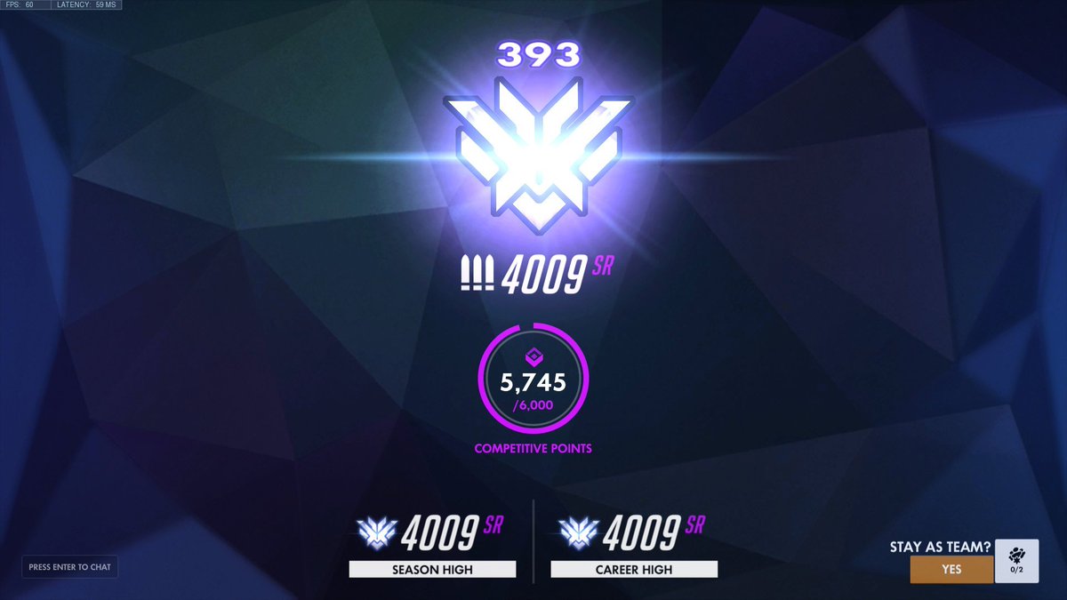 breaduhj's tweet image. ceo of mid elo