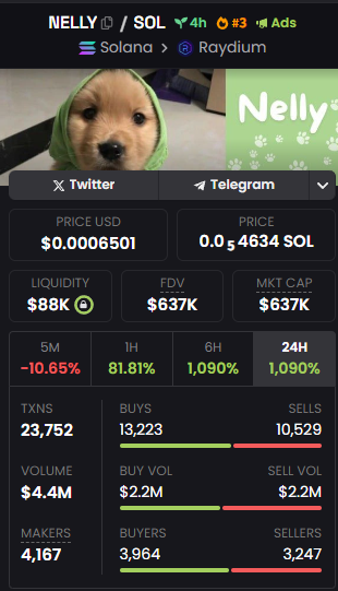 <a href="/patty_fi/">PattyIce</a> $NELLY got beat down twice by two idiots now I send it higher. 

Come along on the journey and become a bag hodler for the next BILLY, SHIII its really Nelly that deserves that name.

WE GOT RUGGED TWICE BTW...
NOW WE BACK AT ALL TIME HIGHS

NEW TG: t.me/NELLYsolanaCTO
CA: