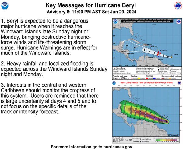 MyWeatherDog's tweet photo. The first hurricane of the 2024 Atlantic season has formed Saturday evening.
As of 11 p.m. Saturday, Beryl is a Category 1 storm with sustained winds of 85 miles per hour and a minimum central pressure of 986 millibars. https://t.co/MV3CuORo0C