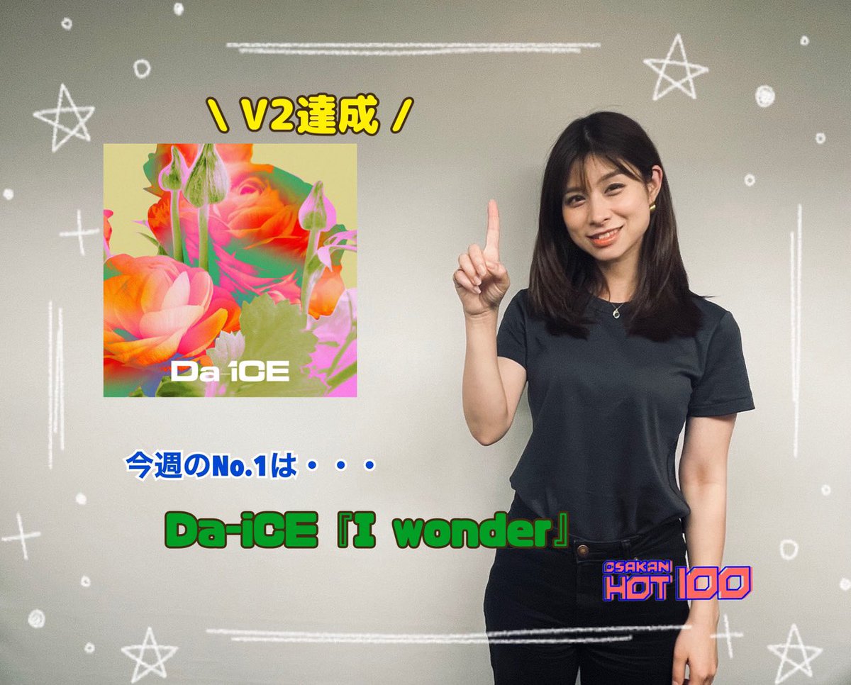 LISA - VRoid Hub