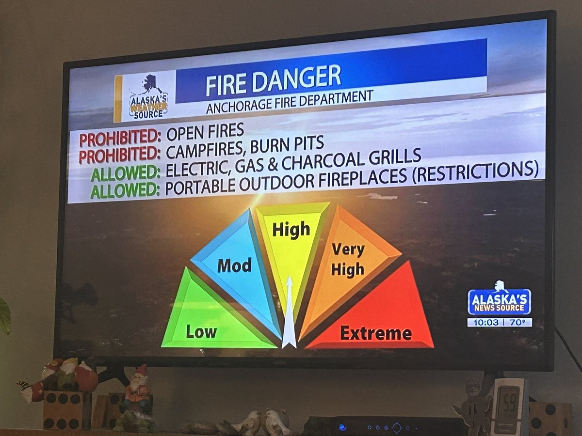 gomer2323's tweet photo. #AlaskaFire #akfires #akfire 
If in doubt, DONT BE BUILDING FIRES OUTSIDE, #Alaska !!!! NOT EVEN A DAMNED WARMING FIRE. https://t.co/4TIDVjQJ6C
