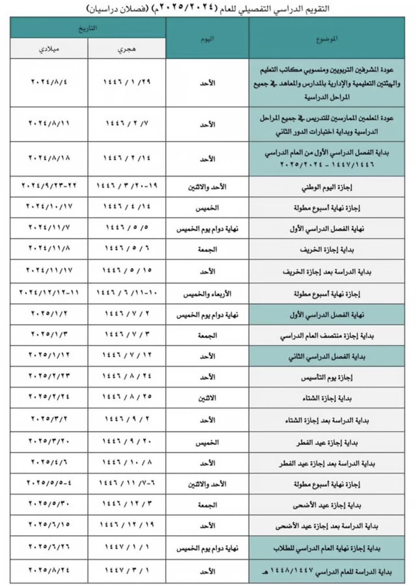 #التقويم_الدراسي 
بنظام فصلين (المدارس الاهلية والاجنبية)