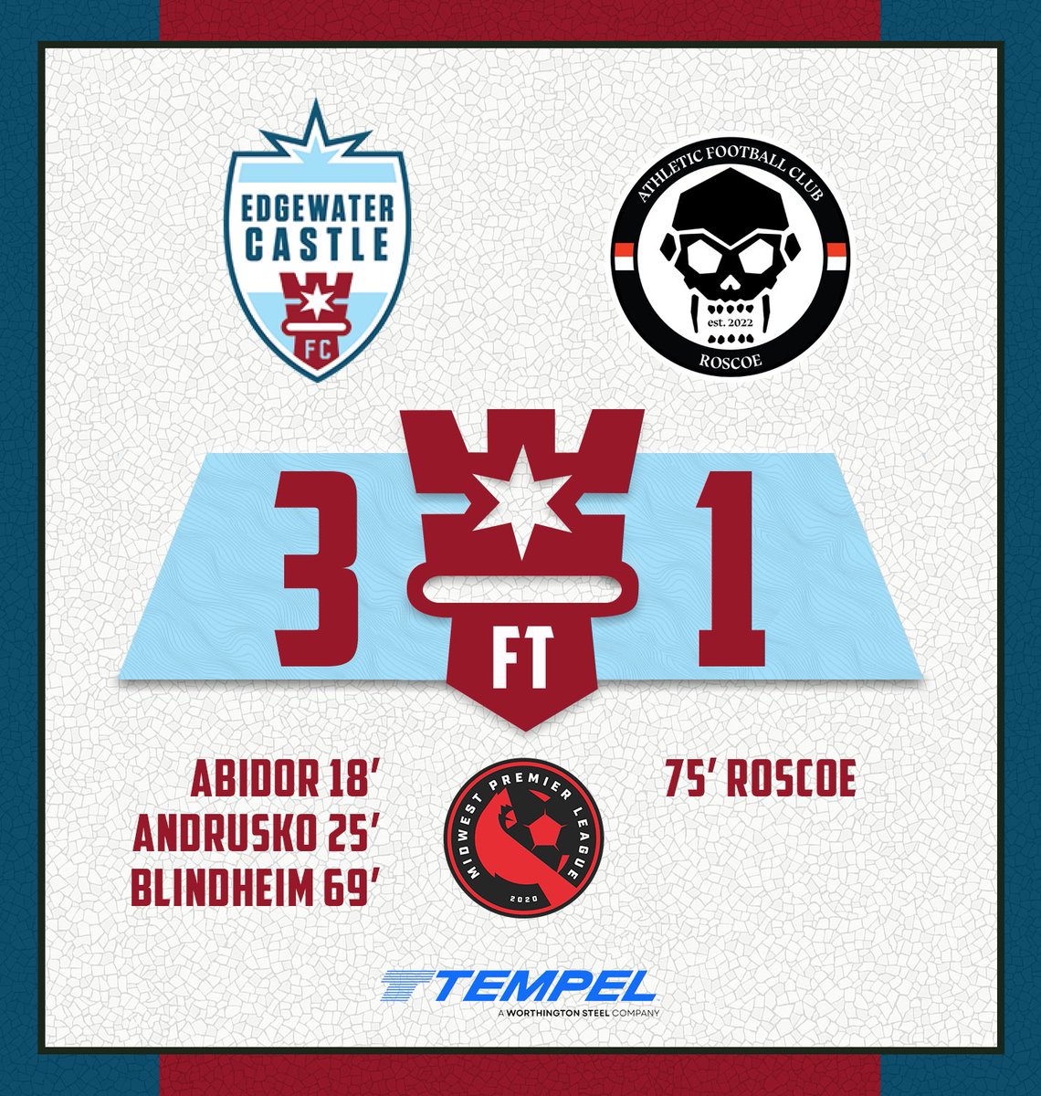 How was your Saturday?