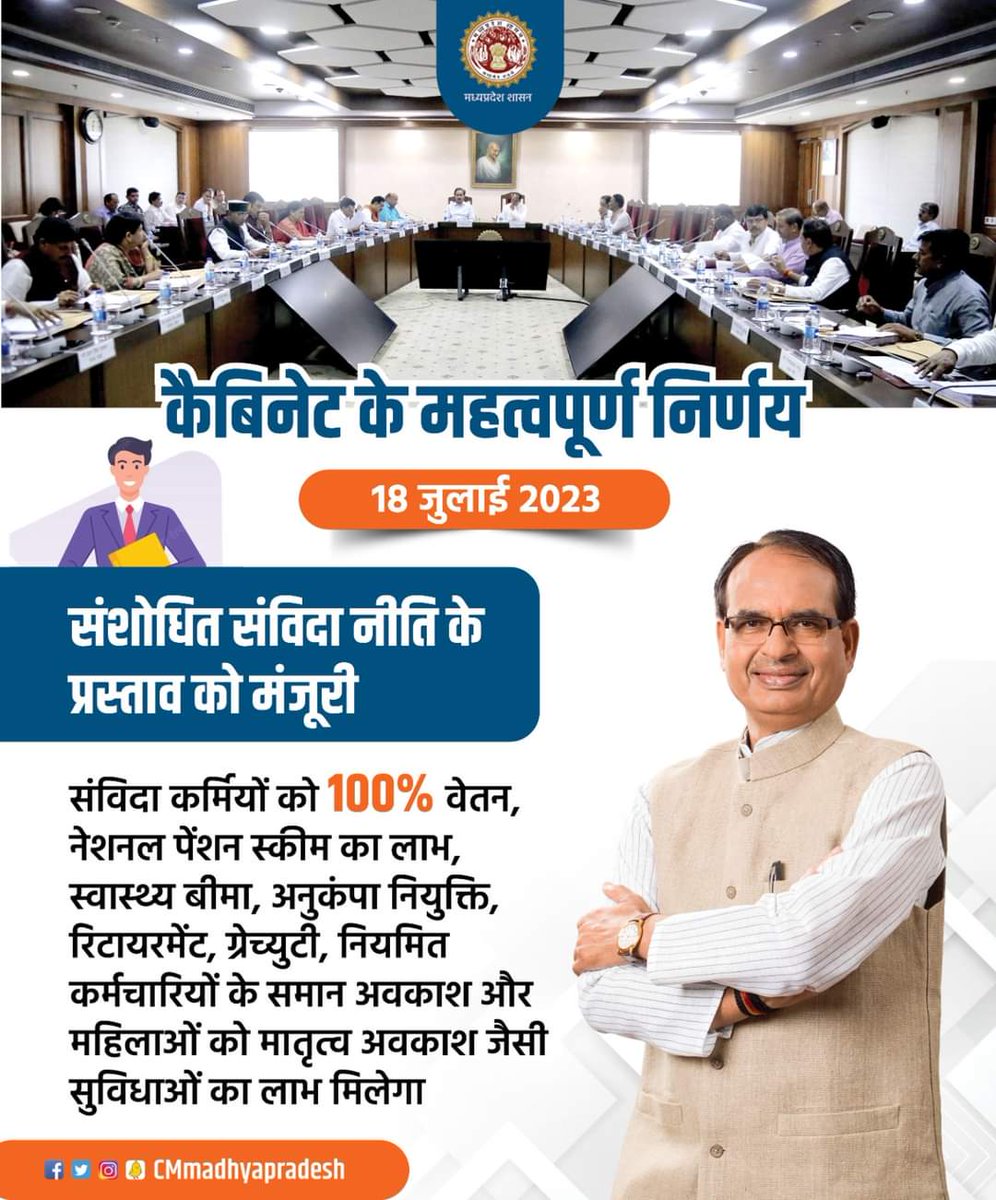 पीएम एसएसएम संविदा परिवार मध्यप्रदेश (@jitjain145) on Twitter photo माननीय <a href="/DrMohanYadav51/">Dr Mohan Yadav</a> <a href="/rshuklabjp/">Rajendra Shukla</a> सुने #शोषित_संविदा_स्वास्थ्य_कर्मचारीयों की व्यथा
2018 मे 42 दिन का आंदोलन बनी #संविदा_नीति_2018
वर्ष 2022-23 मे दो बार आंदोलन किया <a href="/ChouhanShivraj/">Shivraj Singh Chouhan</a> से सहमति के आधार पर बनी #संविदा_नीति_2023
परंतु दुर्भाग्य से <a href="/NHM_MP/">National Health Mission MadhyaPradesh</a> मे अभी तक नीति लागू नही हुई माननीय <a href="/DrMohanYadav51/">Dr Mohan Yadav</a> <a href="/rshuklabjp/">Rajendra Shukla</a> सुने #शोषित_संविदा_स्वास्थ्य_कर्मचारीयों की व्यथा
2018 मे 42 दिन का आंदोलन बनी #संविदा_नीति_2018
वर्ष 2022-23 मे दो बार आंदोलन किया <a href="/ChouhanShivraj/">Shivraj Singh Chouhan</a> से सहमति के आधार पर बनी #संविदा_नीति_2023
परंतु दुर्भाग्य से <a href="/NHM_MP/">National Health Mission MadhyaPradesh</a> मे अभी तक नीति लागू नही हुई