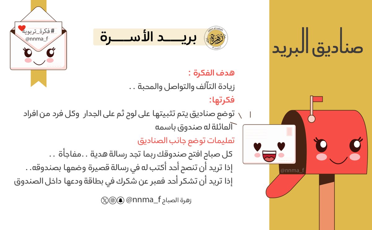 #فكرة #فكرة_تربوية <a href="/nnma_f/">زهرة الصباح للأنشطة والتصاميم</a>