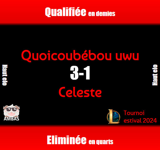 ProgAmbaFR's tweet photo. Quoicoubébou remporte 3-1 leur rencontre contre Celeste et atteint les demies finales !

#tournoiestival24lolhe https://t.co/mnRs1TStis
