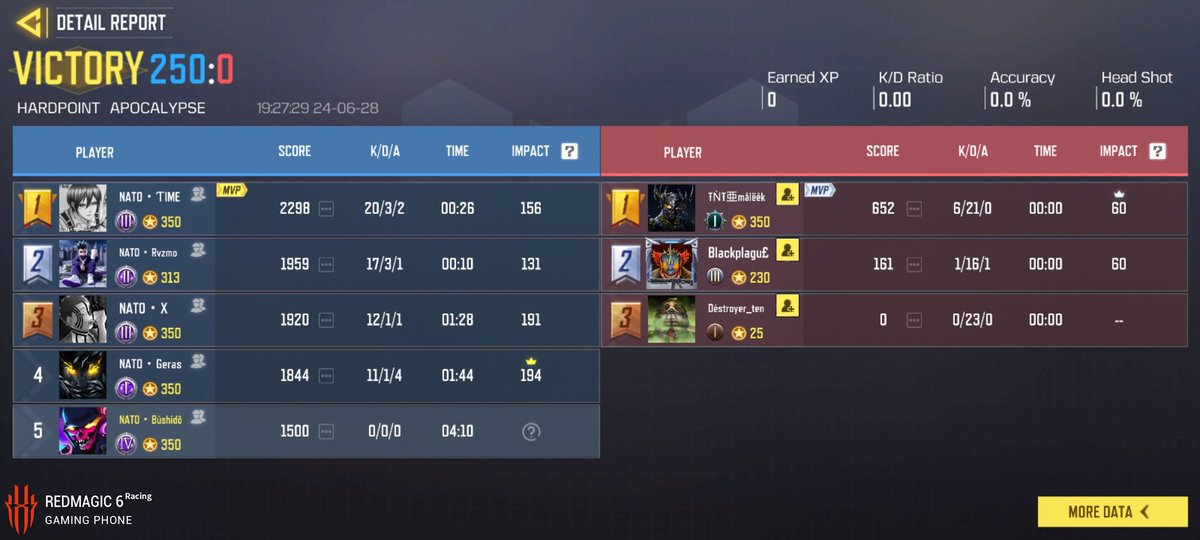 NOVA GAMING tweet media