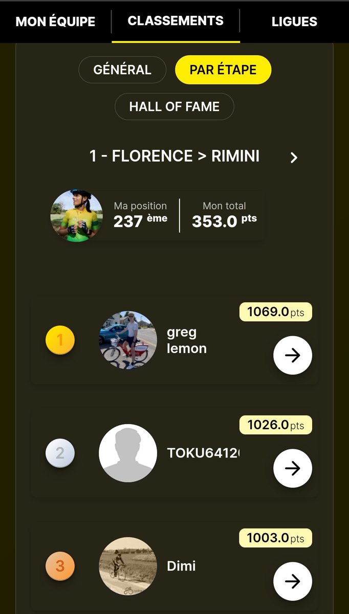 ju_drem's tweet photo. Et c'est une victoire d'étape de Greg Lemon sur la #FantasyTDF TEAM BRAQUASSE ! Bon moi je suis loin. 😅 https://t.co/dRVY4aovo7