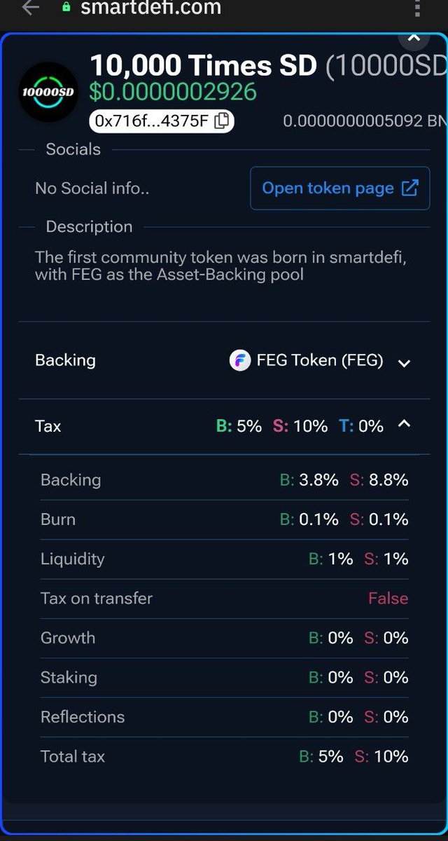 10000 Times SD tweet media