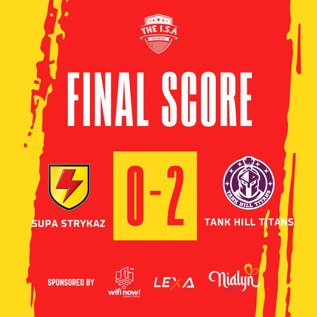 AgaKhanAlumni's tweet photo. > Tough loss to the Tank Hill Titans. Next week, Supa Strykaz is geared up to come back stronger. ⚡️
> Aga Khan 47z clinches consecutive #ISALeague victories. Stay tuned for their upcoming match next week.
#SupaStrykaz | #AgaKhan47z | #firstpharmacyapp | #code256brand https://t.co/bzqNMEuA1C