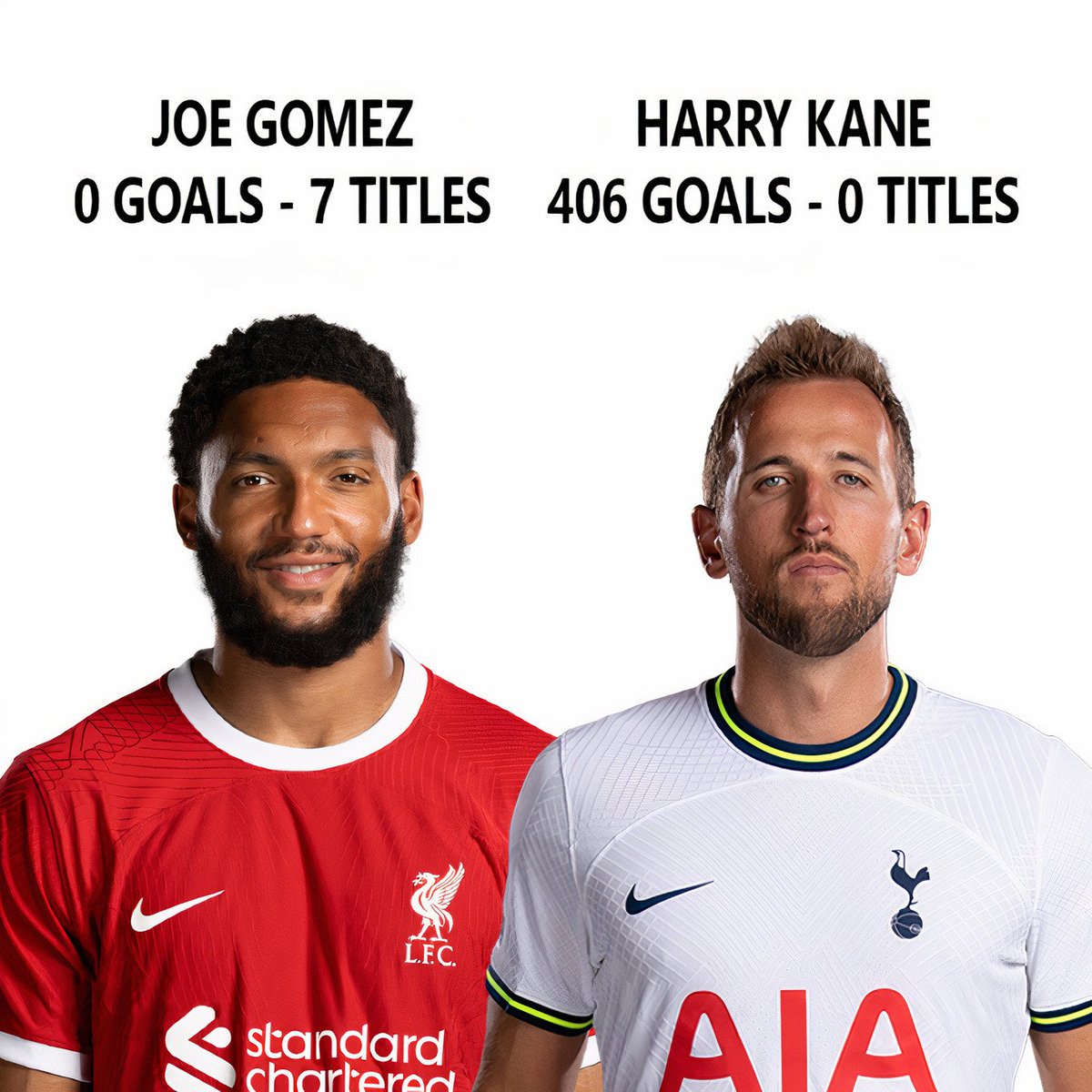 LFC_Tandy's tweet photo. THIS IS MENTAL 😭😭😭 https://t.co/Leksf4XLo7