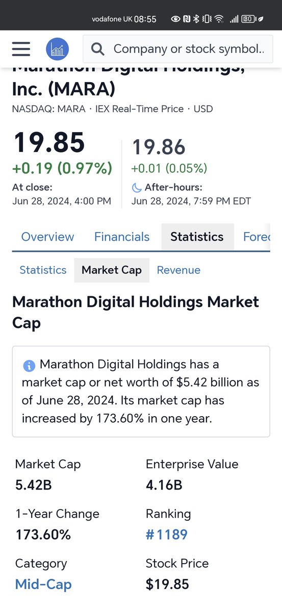 kris_x100's tweet image. Been looking into @KaspaCurrency. Alot of speculation but since launch it's up 96,000%. 

Marathon the biggest mining company in the world. Have been mining $Btc and $Kaspa. They've only mined Btc for 11 years now. This year was the first time they started mining another coin,…
