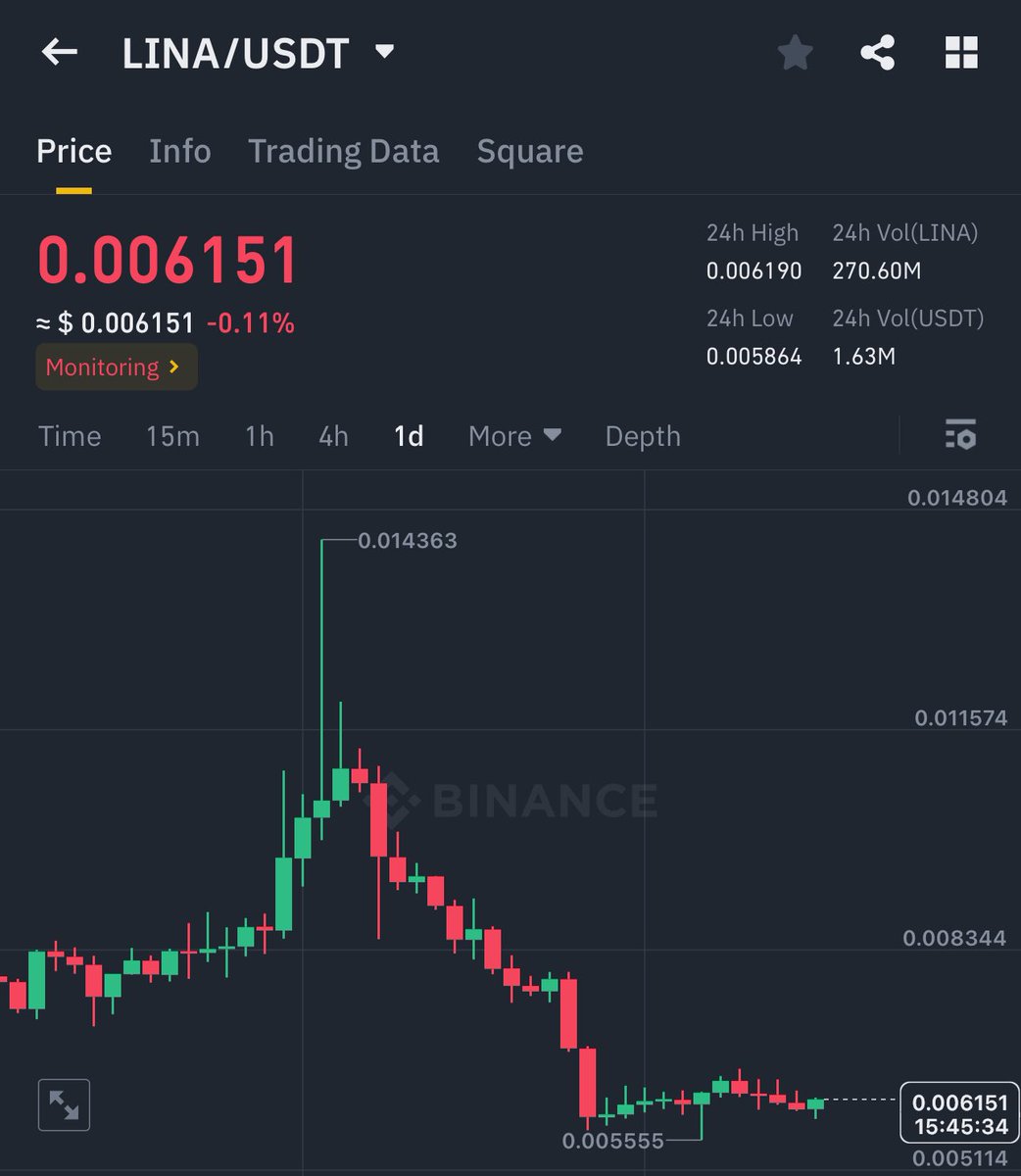 Crypto GVR tweet media