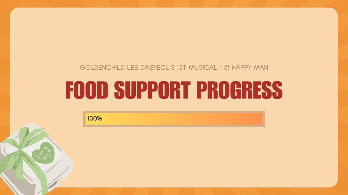 yourDaelight's tweet photo. June 30, 2024 - after calculating everything, we are happy to let you know that we have reached our goal! 🥳

All plans have been set and we’ll just be waiting for D-Day! Please look forward to our update mid-July 🤗

Thanks to everyone who participated! ⭐️ https://t.co/HRXIW9YUOh