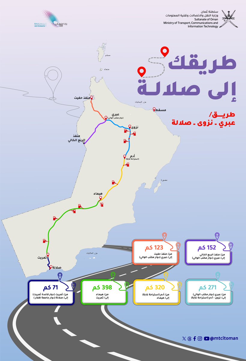 تدعو وزارة النقل والاتصالات وتقنية المعلومات المتجهين برا إلى #محافظة_ظفار من وعبر (البريمي والظاهرة) إلى استخدام الطريق الرئيسي المزدوج #عبري_نزوى_أدم_ثمريت؛ لتميزه بأعلى المواصفات والمعايير العالمية مشتملة على أدوات الأمان والسلامة والخدمات والمرافق الضرورية لمرتادي الطريق.