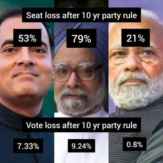 <a href="/Jairam_Ramesh/">Jairam Ramesh</a> <a href="/ViriatoFern/">Capt. Viriato Fernandes</a> Some statistics for the nanny of the biological son of an Italian woman who refused to give his blood samples for DNA matching with the father who was killed by LTTE in Sriperumbudur.