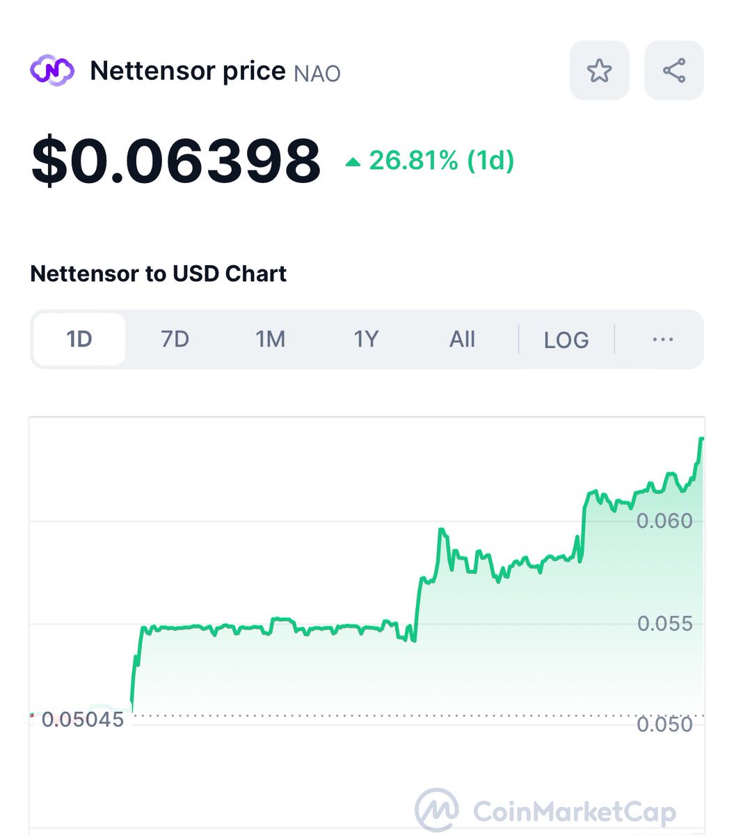 loket13Zutphen's tweet image. 🚀🚀🚀People this is a real AI gem… very low Market Cap this is your change to load your bags, thank me later🚀🚀🚀🚀 $NAO #Nettensor x1000
