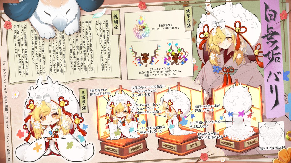 むらこめ☁️ (@murakumoko) / Posts / X