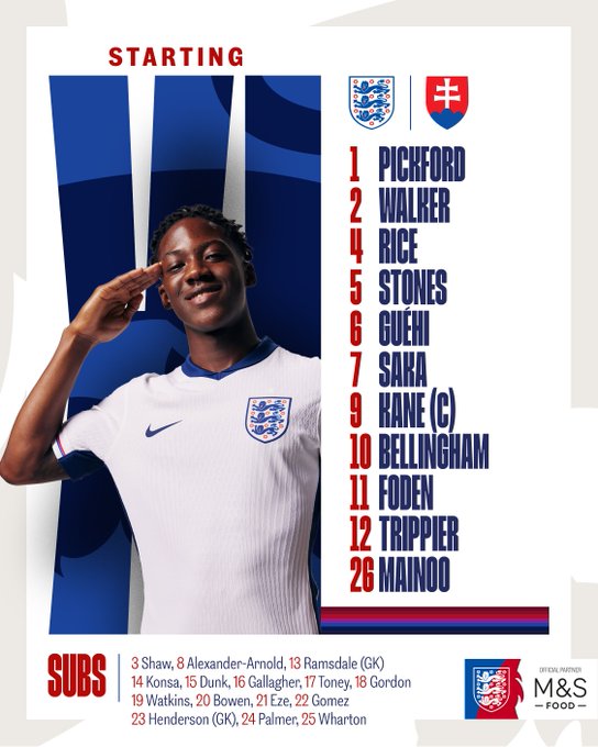 England XI to face Slovakia:<br /><br />Pickford, Walker, Rice, Stones, Guéhi, Saka, Kane (C), Bellingham, Foden, Trippier, Mainoo