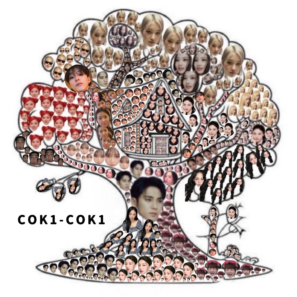 Beneath the branches of this tree of our family lies a world of stories waiting to be told. So, let’s journey together through its timeless tales and discover the secrets of <a href="/Collinsite/">C</a> that will be explained by our team, COK1-COK1.