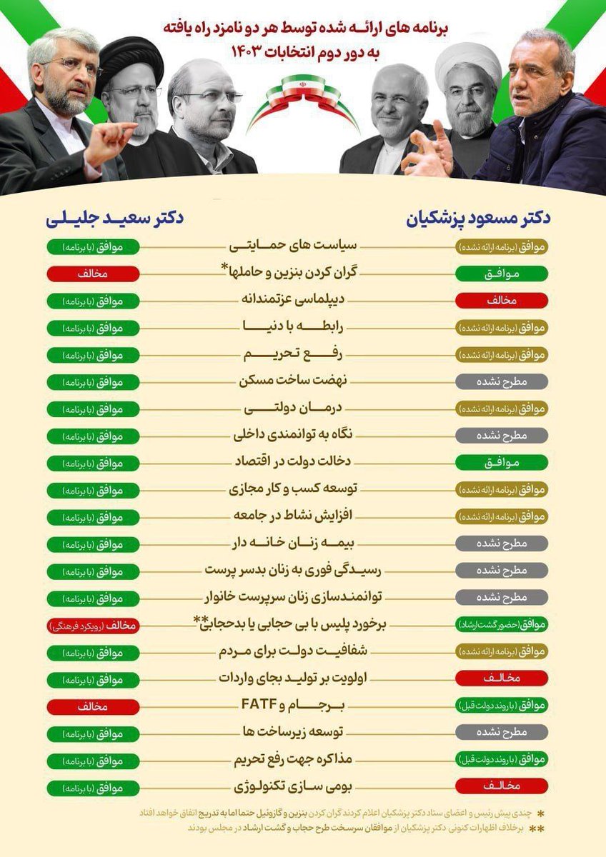 Saeed Jalili | سعید جلیلی (@drsaeedjalili) on Twitter photo 