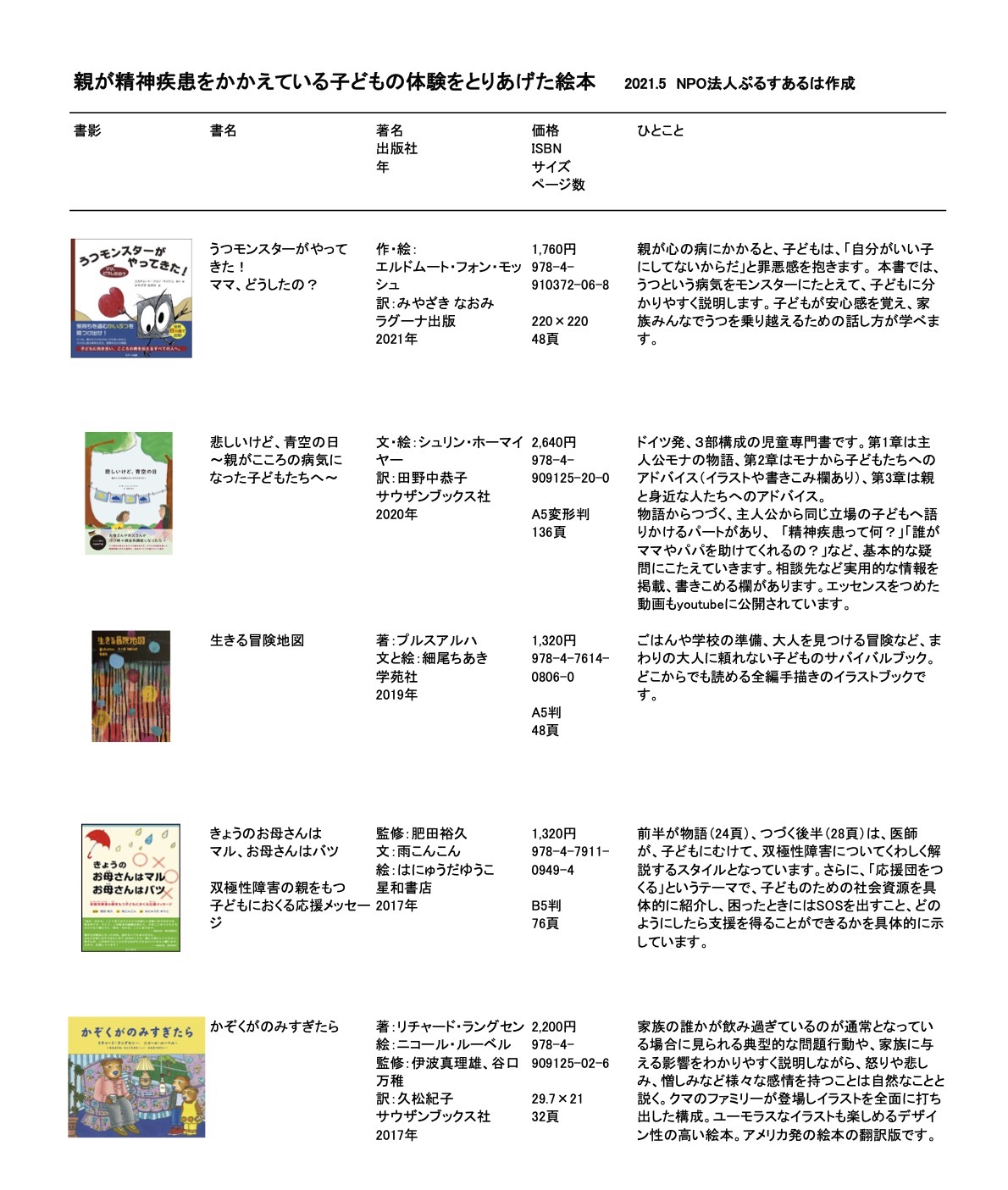 誠成公倫　医師からみた誠成公倫会 誠成公倫 医師からみた誠成公倫会（誠成公倫 御紋章 - メルカリ）