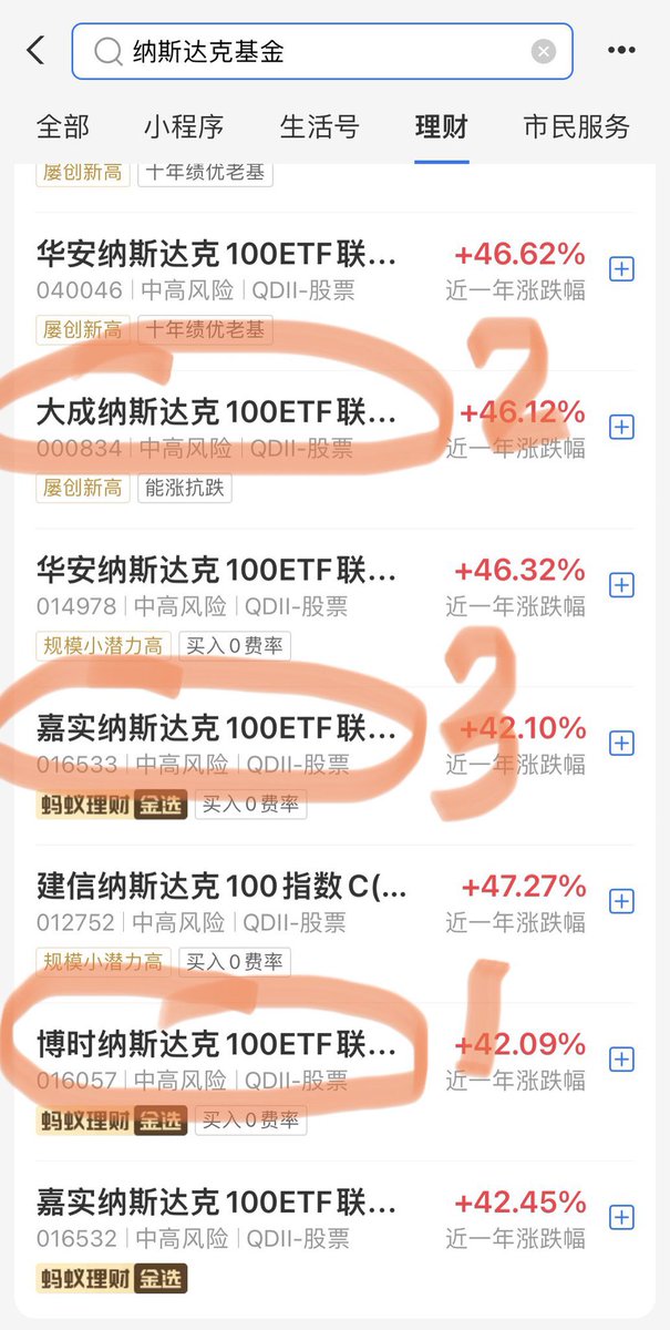 ooeli_eth's tweet photo. @DeliciousFStock ���付宝上买纳斯达克基金，
可以选如下三支：

1、博时(国内顶级基金公司，手续费优惠)
2、大成(基金自2014年起，27亿规模)
3、嘉实(基金自2022年起，手续费优惠)

长期投资(>6个月)选A类基金。 https://t.co/6NunF0u6jS