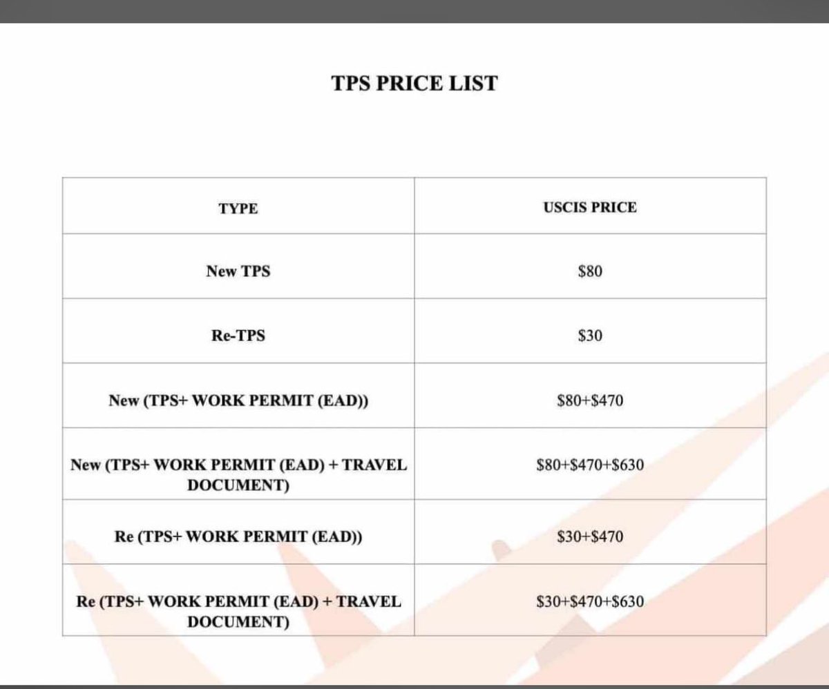 infospost (@infospost1) on Twitter photo 