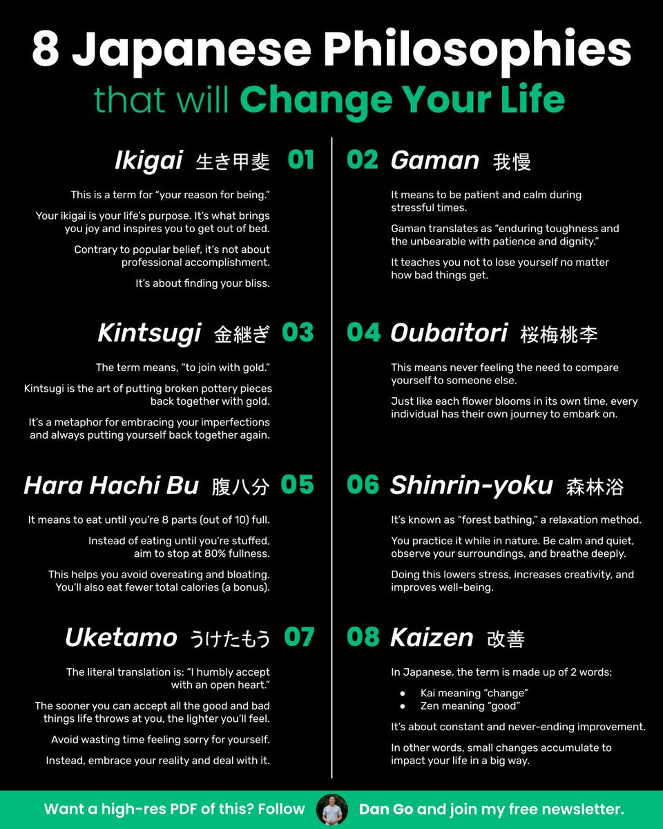 FitFounder's tweet image. 8 japanese philosophies that will change your life: