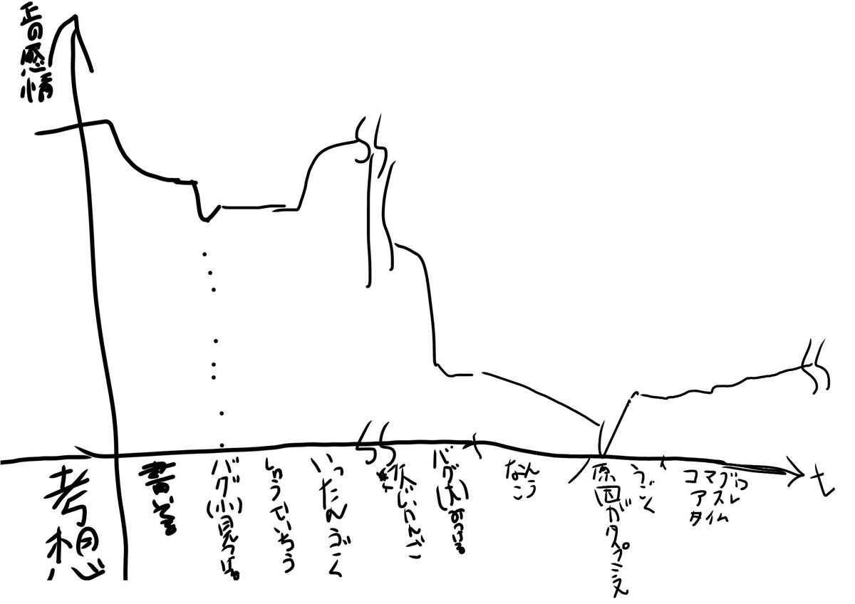 篠芽 雪@ゆるひのゆ tweet media