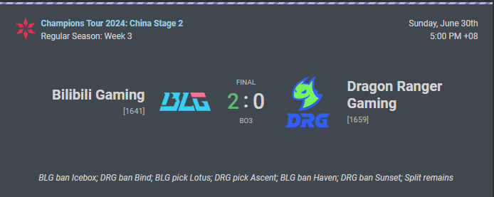 LETS GO LA <a href="/nephhyJESUS/">BLG nephh</a>