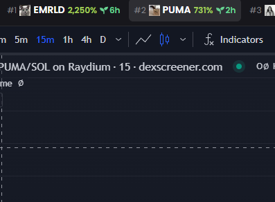 PumaCatSol's tweet photo. PUMA #2 LFG PUMA>EMRLD!!!!
Forever, Faster https://t.co/msMfo6wlJc