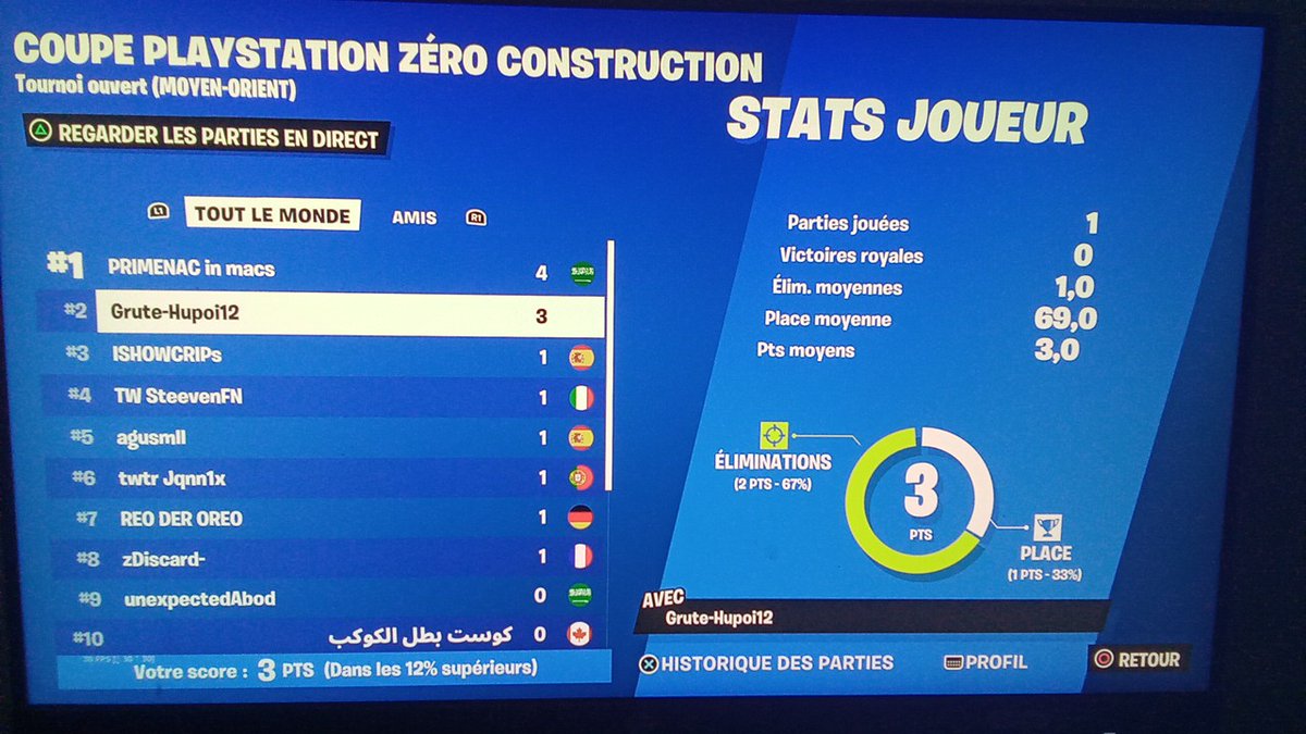 Azikrrr's tweet image. +100$ I stop i go sleep the cash are realy Bad ☠️