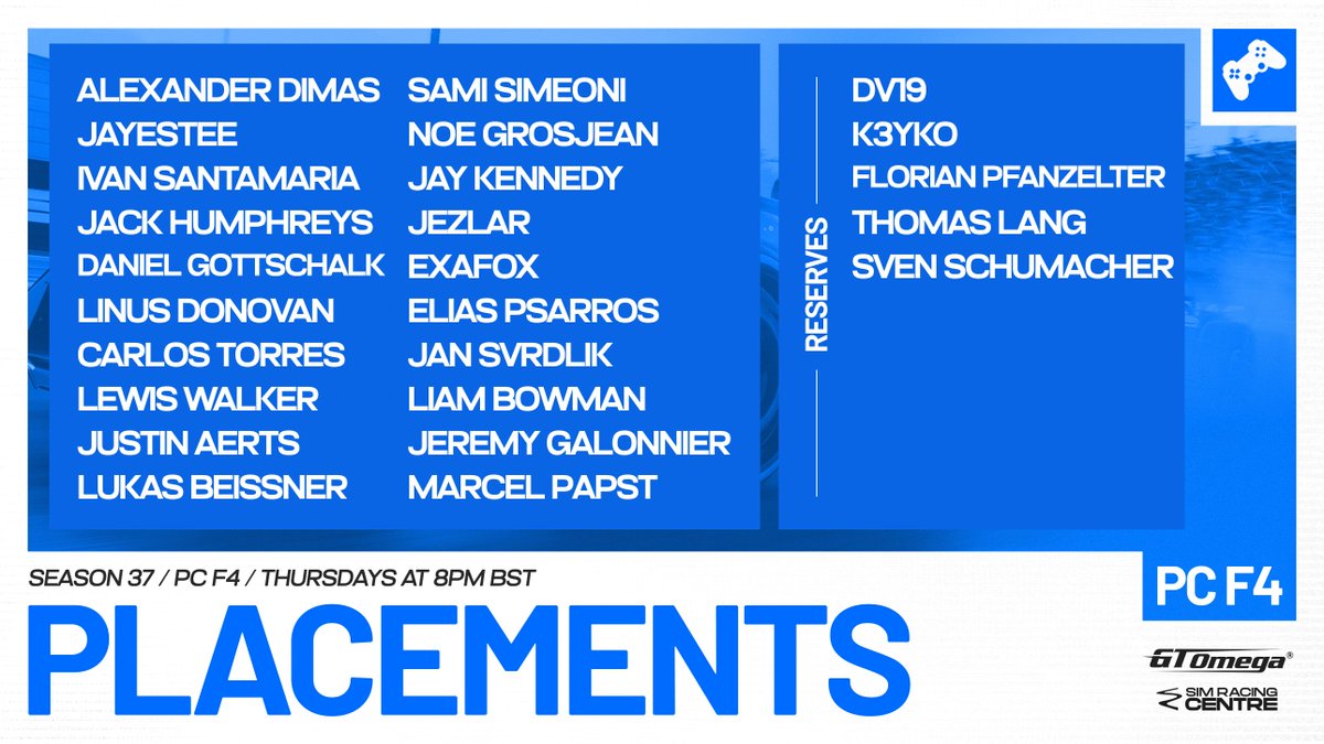 We continue with our PC placements with our next group of tiers... ⬇️

#PSGLS37