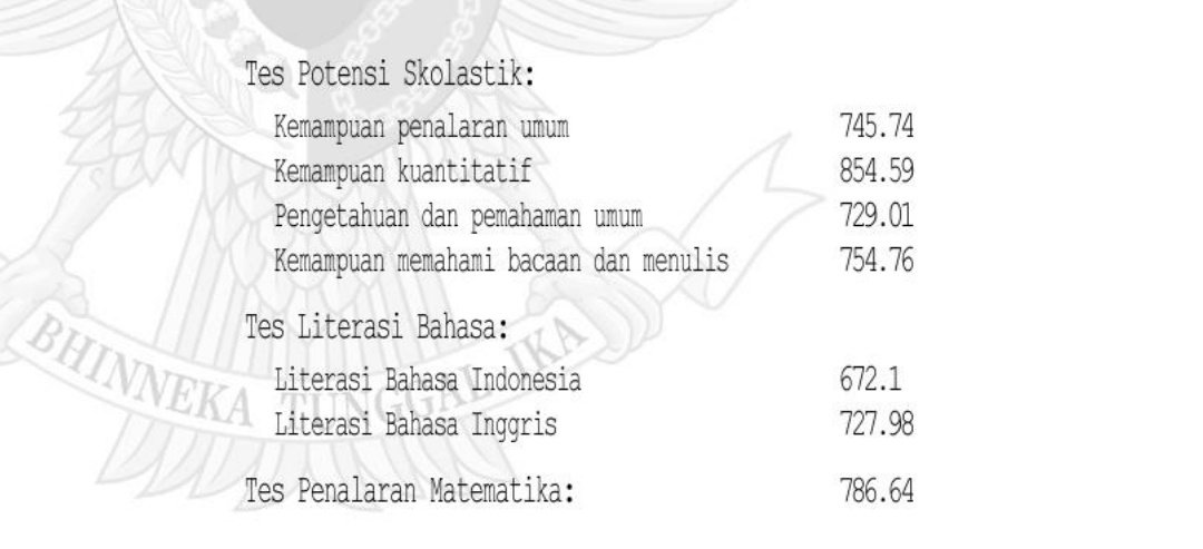 ༶ ⋆˙ Lulus SNBT Budget Minimal ୭⋆˙

(a thread)