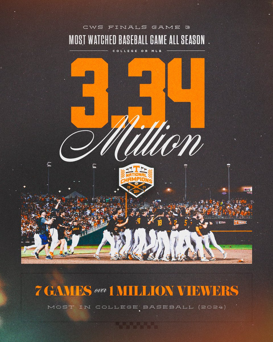 Tennessee Baseball tweet media