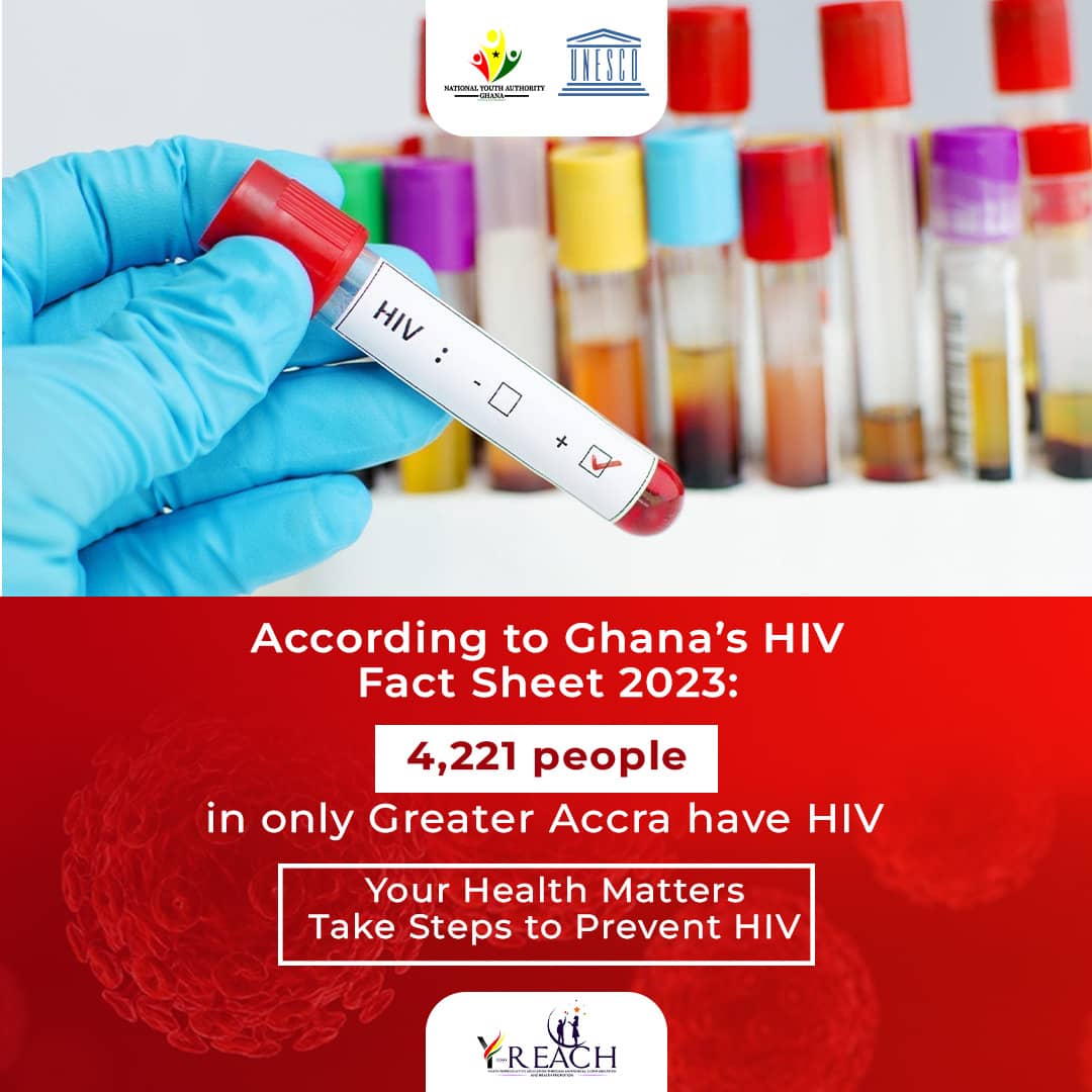 makbul_dumba's tweet photo. Your health matters. Take steps to prevent HIV.
#hivstatuschallenge
#STOPSPREADING
#UNESCO
#NationalYouthAuthority https://t.co/Xb9ln2WnC4