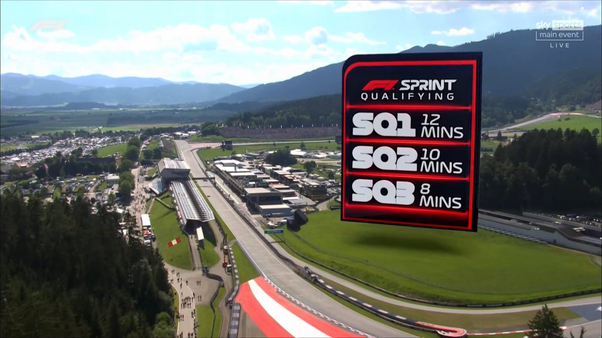 Jkub's tweet photo. I created and played out the AR graphics for this weekends F1 Sprint sessions. Tracked live onto heli shots! For the opener I added some fake mist in to really sell it. 
-
#f1 #formula1 #graphics #3d #AR #pixotope #unrealengine https://t.co/i9ZTsZumlq