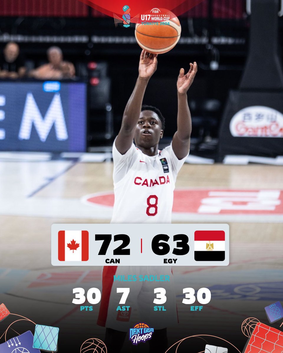 Miles Sadler did it all today but what really stands out is his leadership and encouragement of his teammates. Big comeback win for U17 <a href="/CanBball/">Canada Basketball</a> - this team is fun to watch.