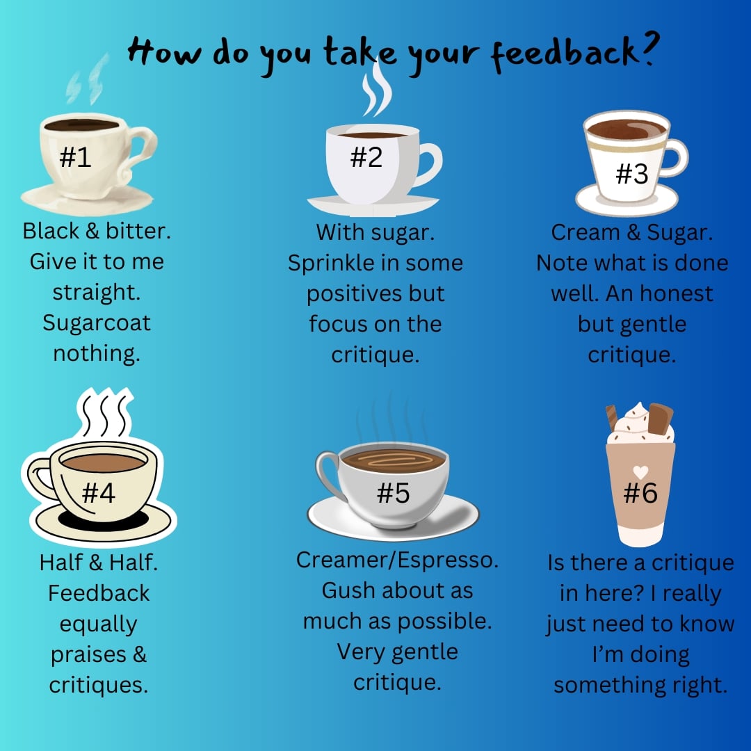 MetzgerKaty's tweet image. I made this for an IG post, but it came in handy this past week with the book I was sort of beta reading. Feel free to take &amp;amp; use. How do you normally like getting feedback? I'm a 2 or 3.