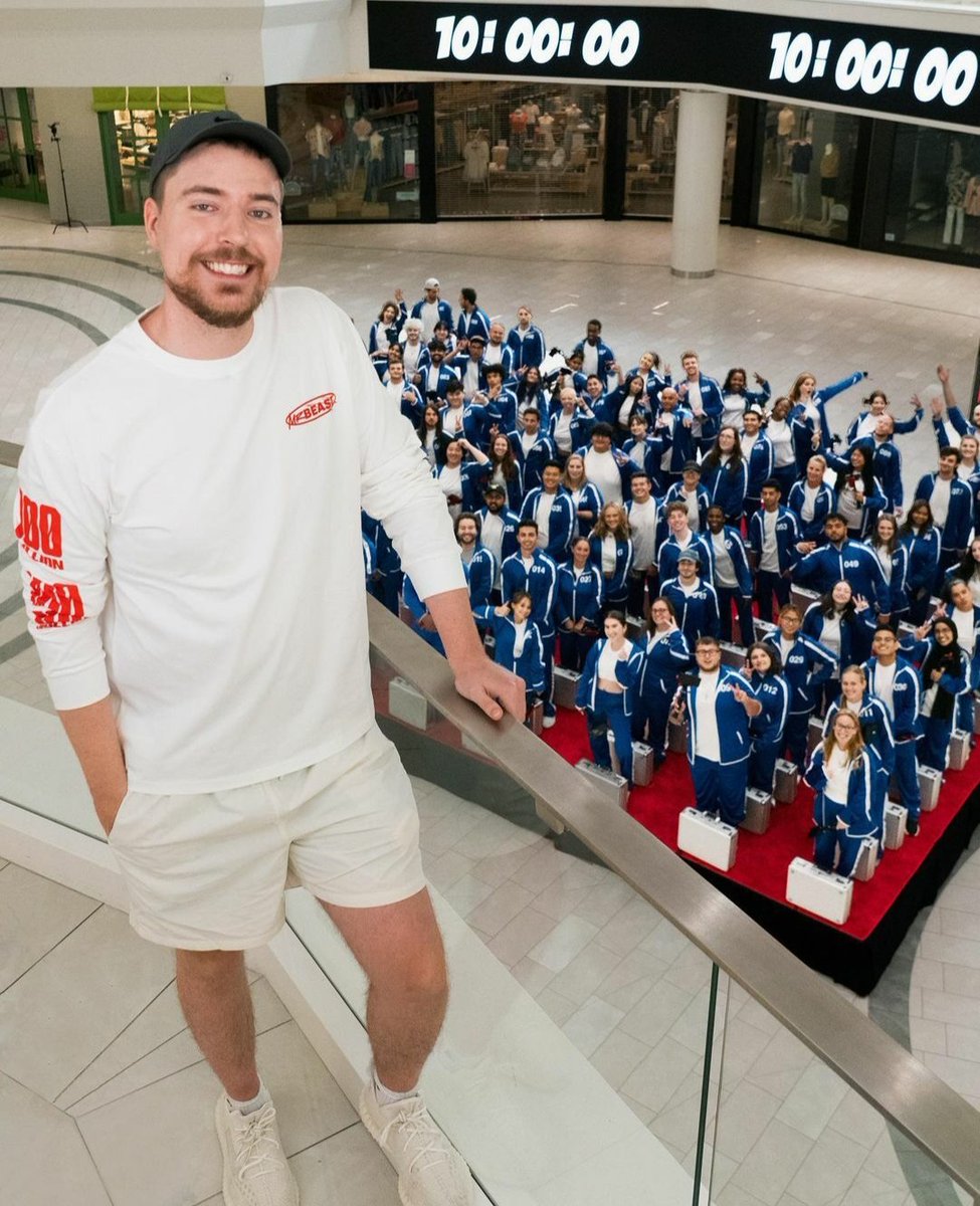 mr beast (@mrbeast6698) on Twitter photo 