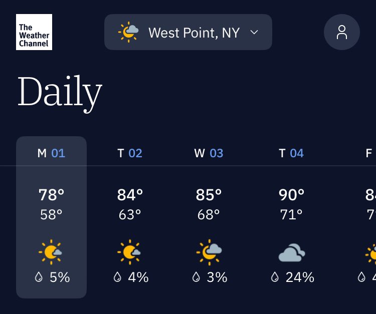 DannoECabeza's tweet image. Happy #RDay eve for those who celebrate, &amp;amp; congrats to those meeting their new teammates this afternoon.

Also: this forecast is BS. 

The Corps Has.