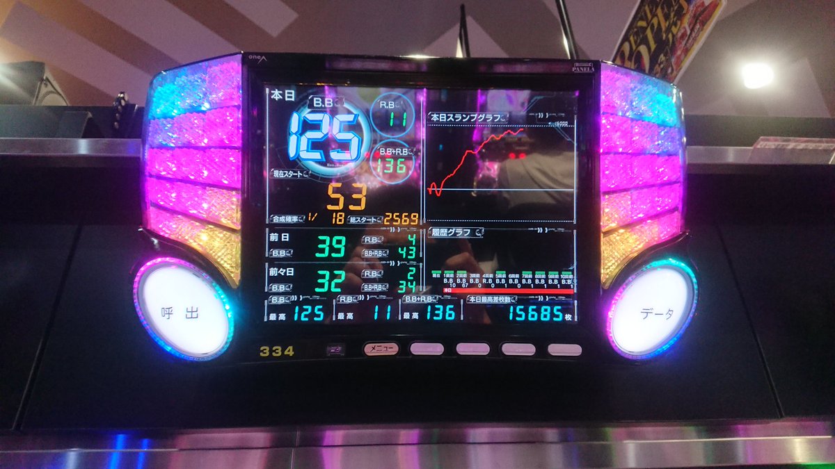 Gbob0925's tweet photo. 今月もとある某日に万枚達成。
初打ちのスマスロ聖闘士星矢。
チャンスはあったんですがコンプリートできず。
#スマスロ聖闘士星矢
#万枚 https://t.co/XzcFBhDXXi