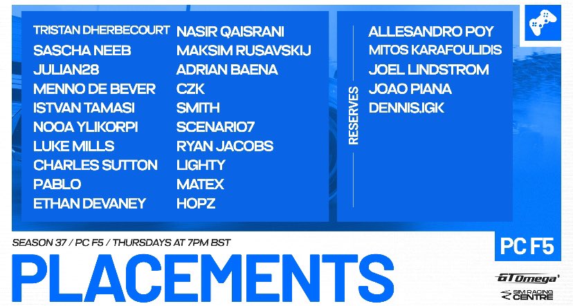 PSGL PC F5 💪 happy with that, now it’s time to prove my pace 😶‍🌫️ Round 1 🇬🇧 on thursday 🔥