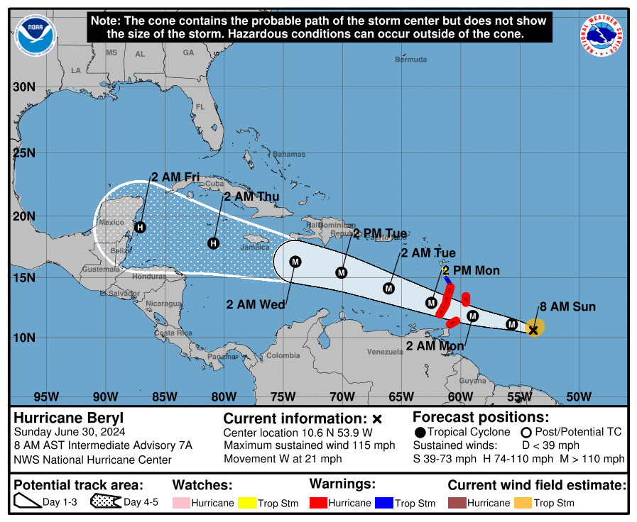 National Hurricane Center tweet media