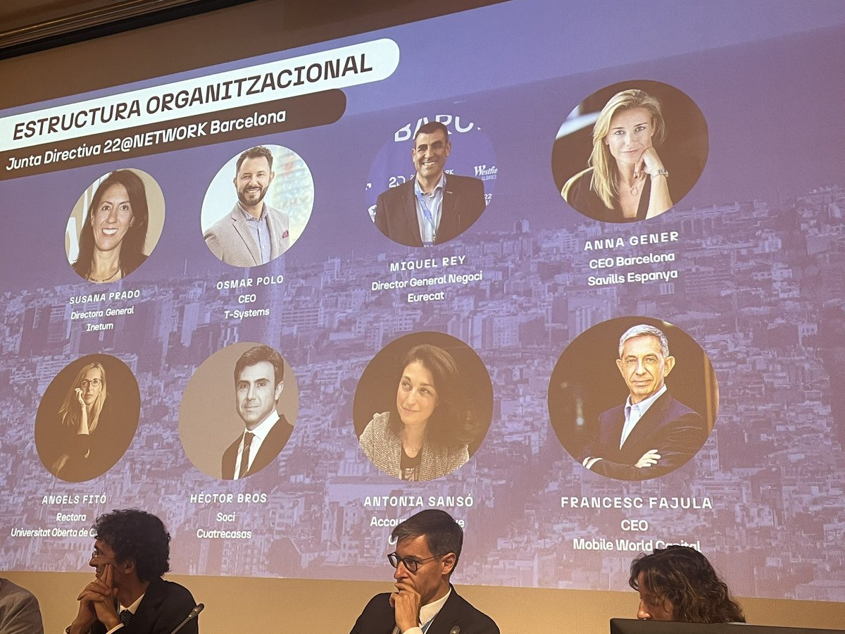 agenersurrell's tweet image. Dijous es va aprovar en assemblea la nova estructura organitzacional de l'associació @22networkbcn 
És un gran honor formar part de la nova Junta Directiva i treballar per 22@, un àmbit referent en termes d'innovació, tecnologia, talent i creativitat.
22@ en dades:
- 5.000…