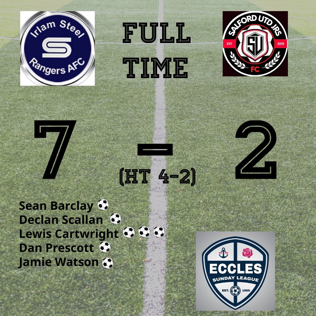 SteelySundays's tweet photo. Full-time! #UPTHESTEELY https://t.co/lIYo3gcZCs