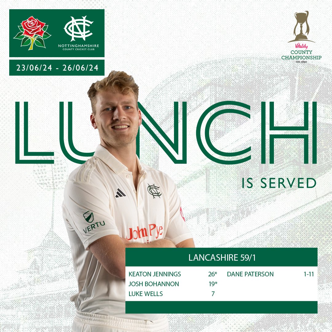 TrentBridge's tweet photo. One scalp our reward in the first session.
📺 #NOTLAN | https://t.co/PUIyx6PM9P https://t.co/7viLAOPpng